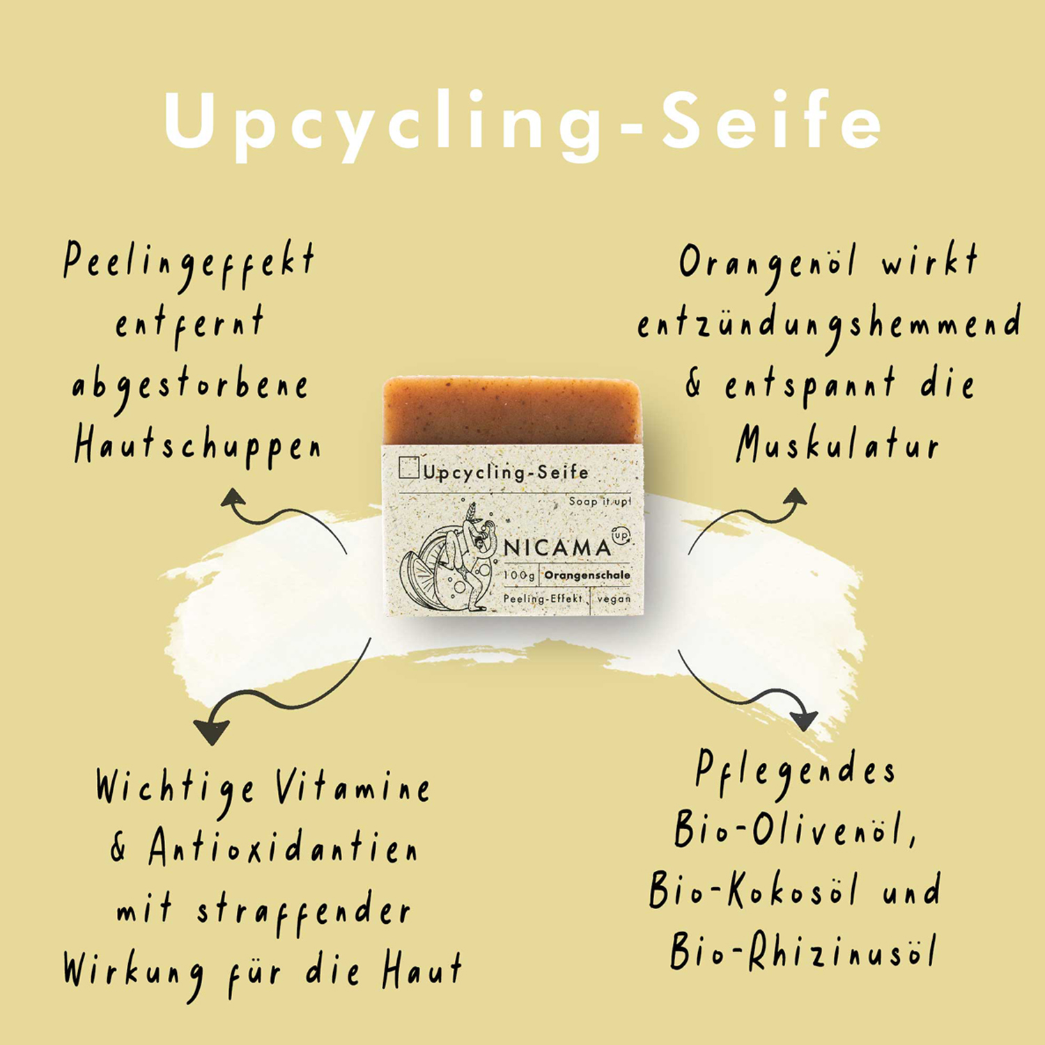 NICAMA - Upcyclingseife mit Peelingeffekt - Orangenschale