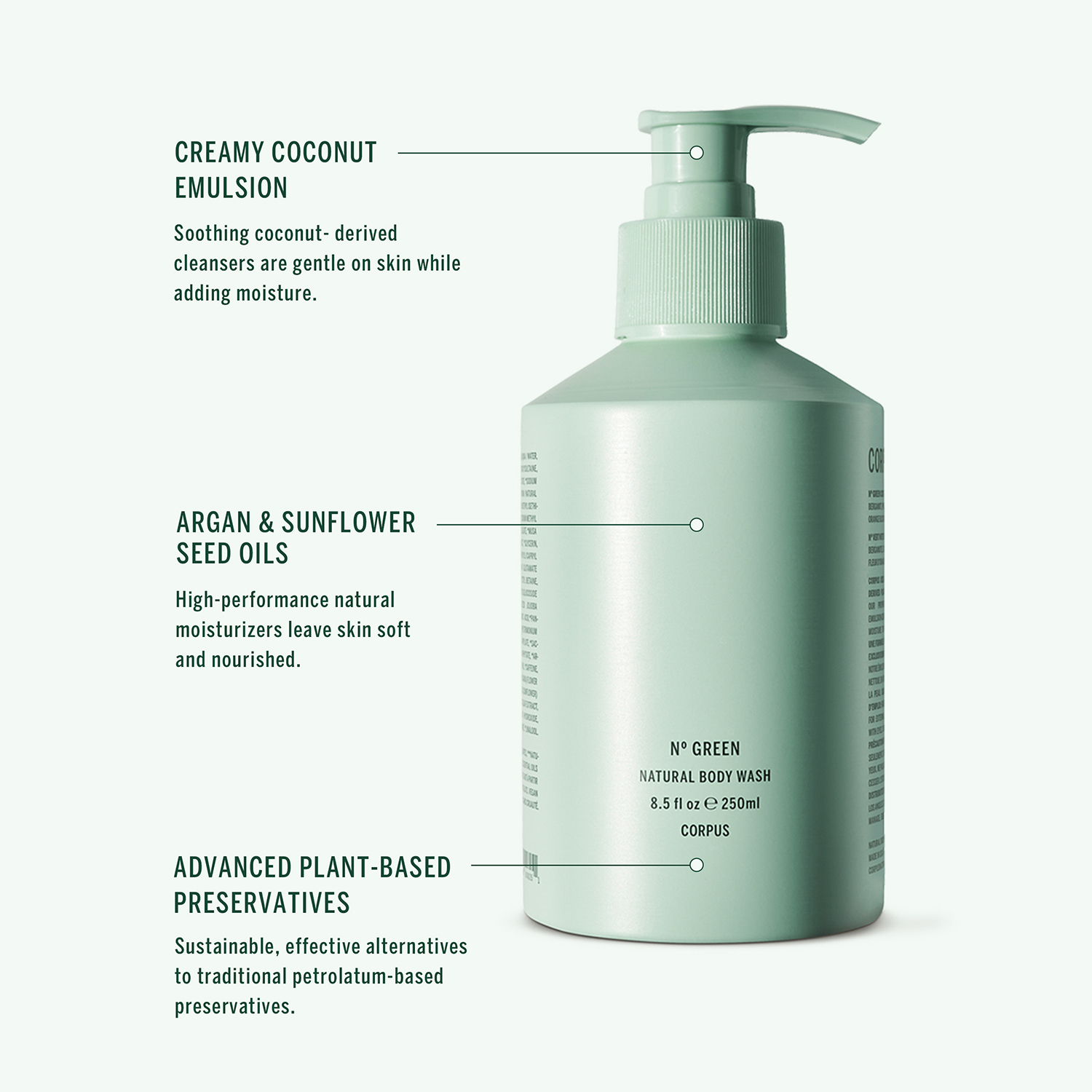 CORPUS - Body Wash - No. Green