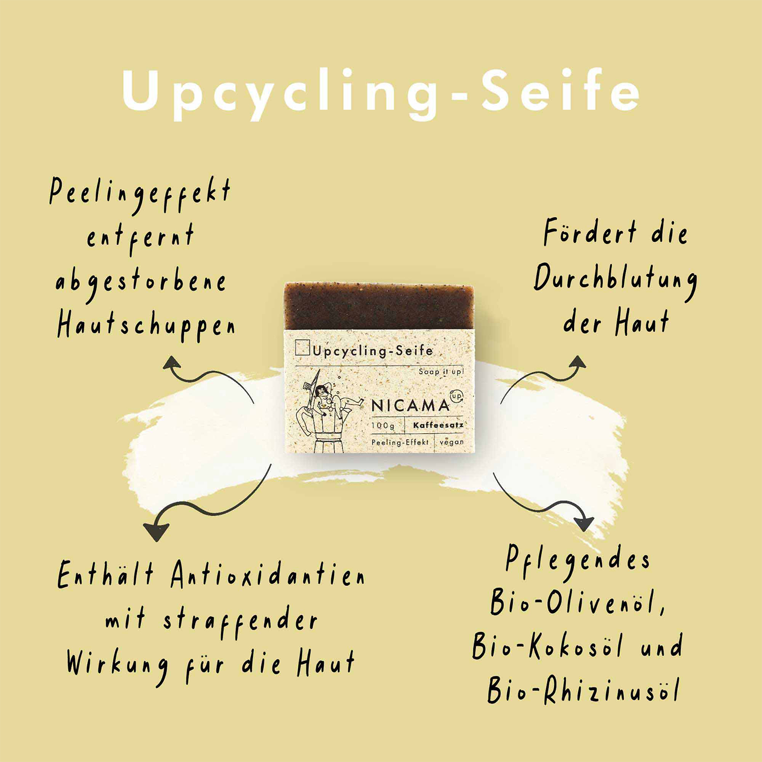 NICAMA - Upcyclingseife mit Peelingeffekt - Kaffeesatz
